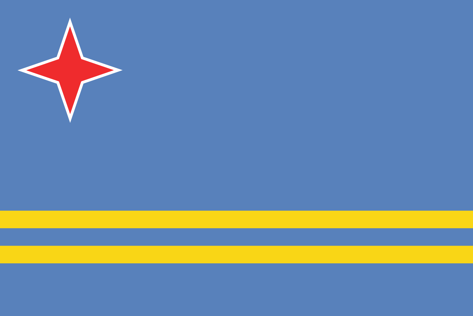 Podoba nacionalno zastavo države Aruba v resoluciji 1630x1087