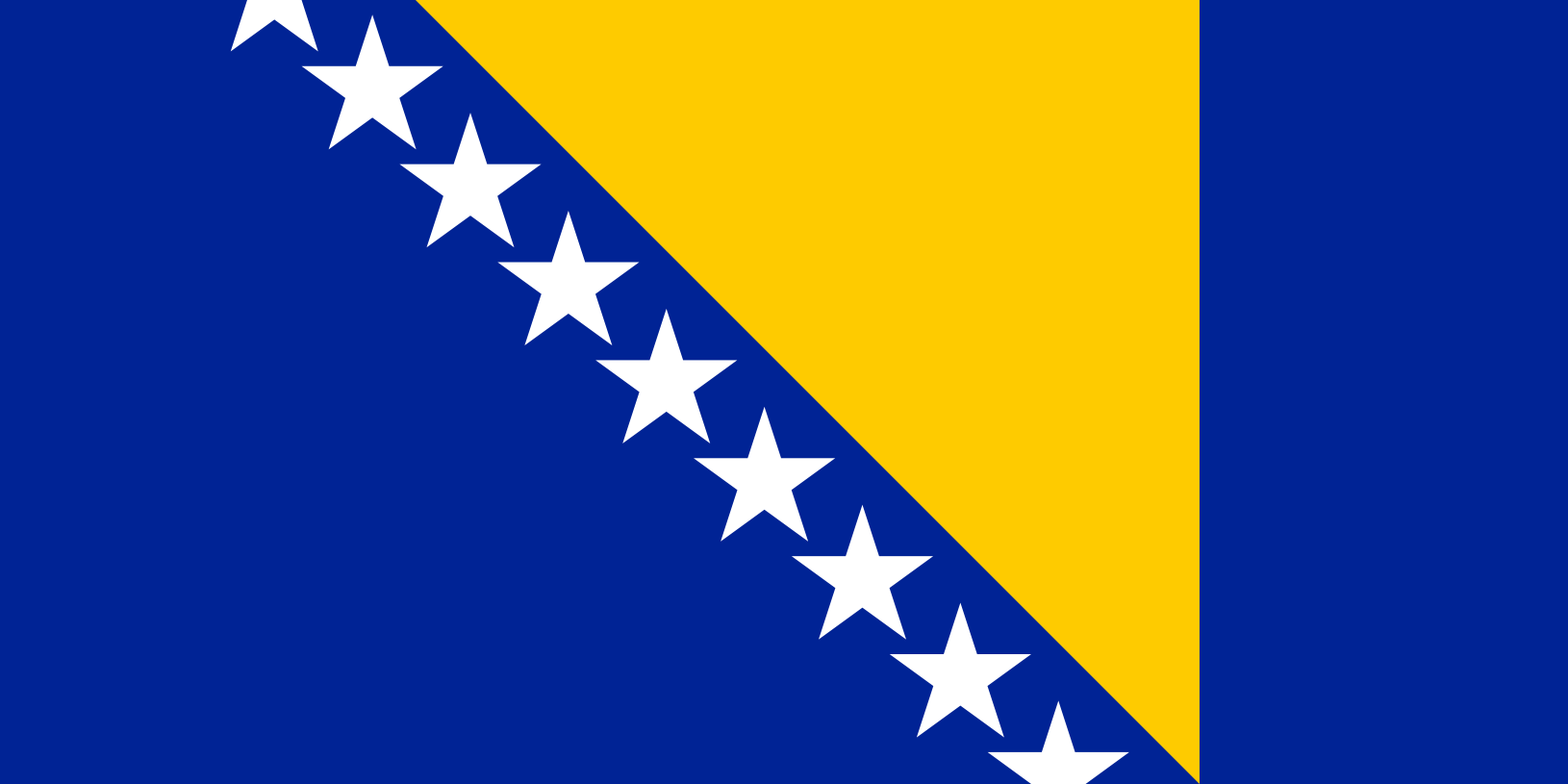 Podoba nacionalno zastavo države Bosna in Hercegovina v resoluciji 1630x815