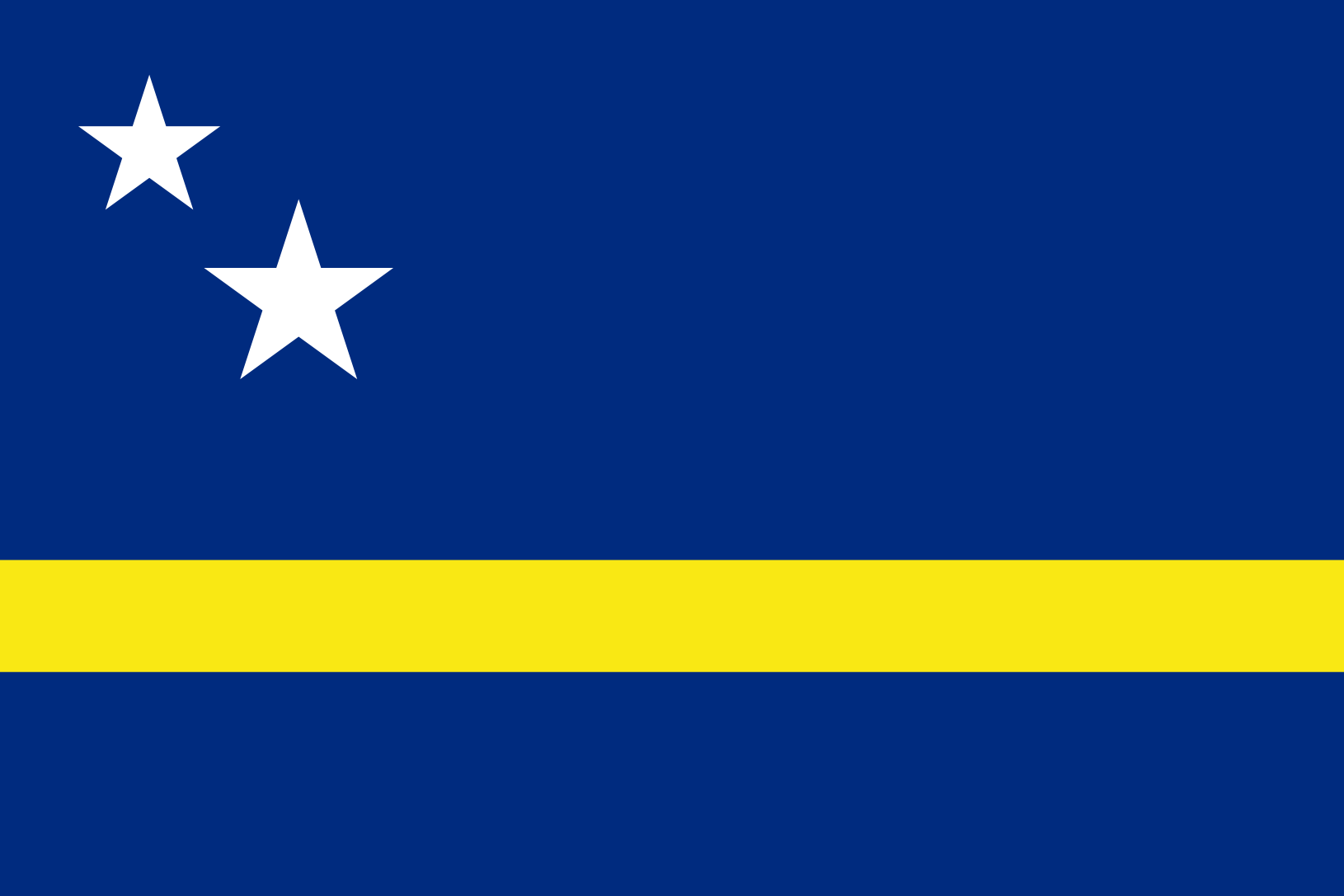 Podoba nacionalno zastavo države Curacao v resoluciji 1630x1087