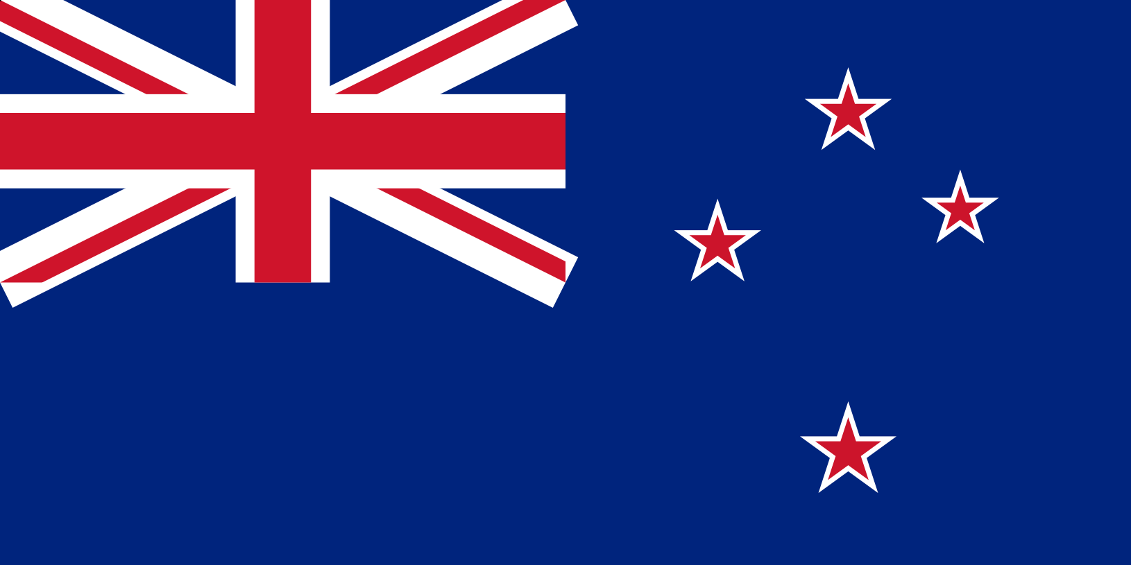 Podoba nacionalno zastavo države Nova Zelandija v resoluciji 1630x815