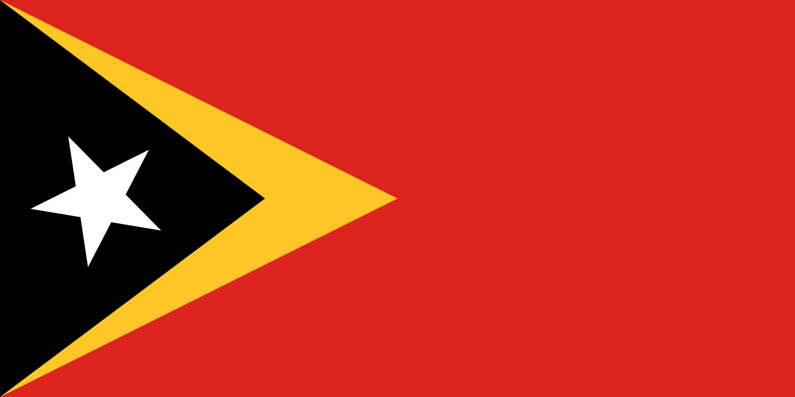 Podoba nacionalno zastavo države Vzhodni Timor v resoluciji 1630x815