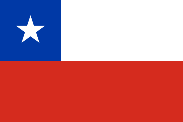 Zastava Čila | Vlajky.org